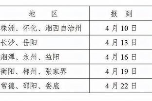 亚洲球员身价最高4-3-3阵：总价3.23亿欧，8名日本球员在内